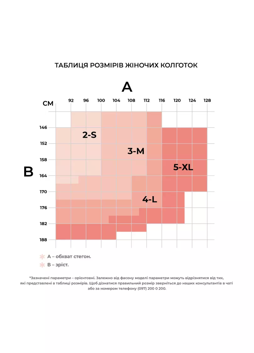 Бавовняні колготки MICROCOTTON 100 grey (сірий)